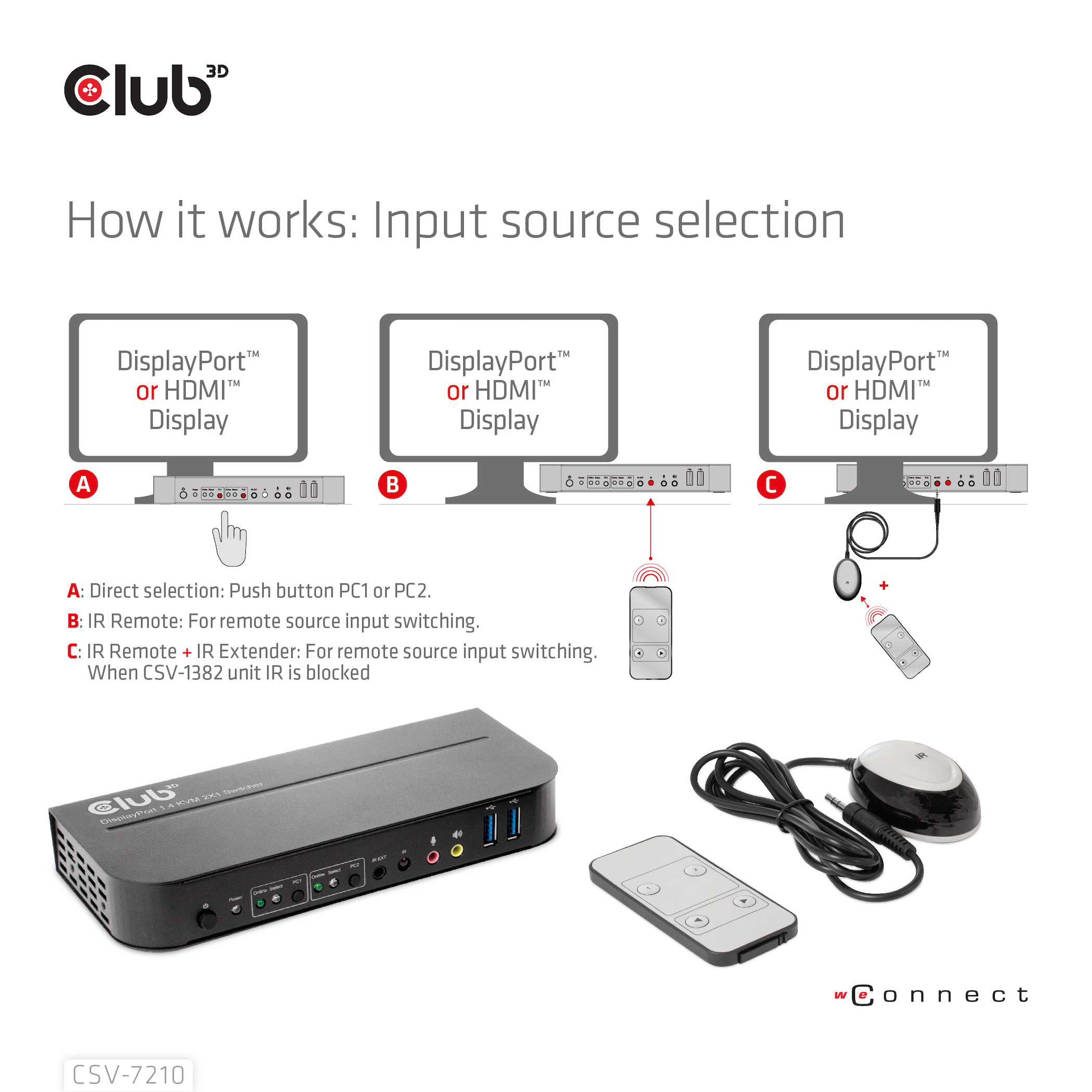 CLUB3D CSV-7210 KVM Switch Sort