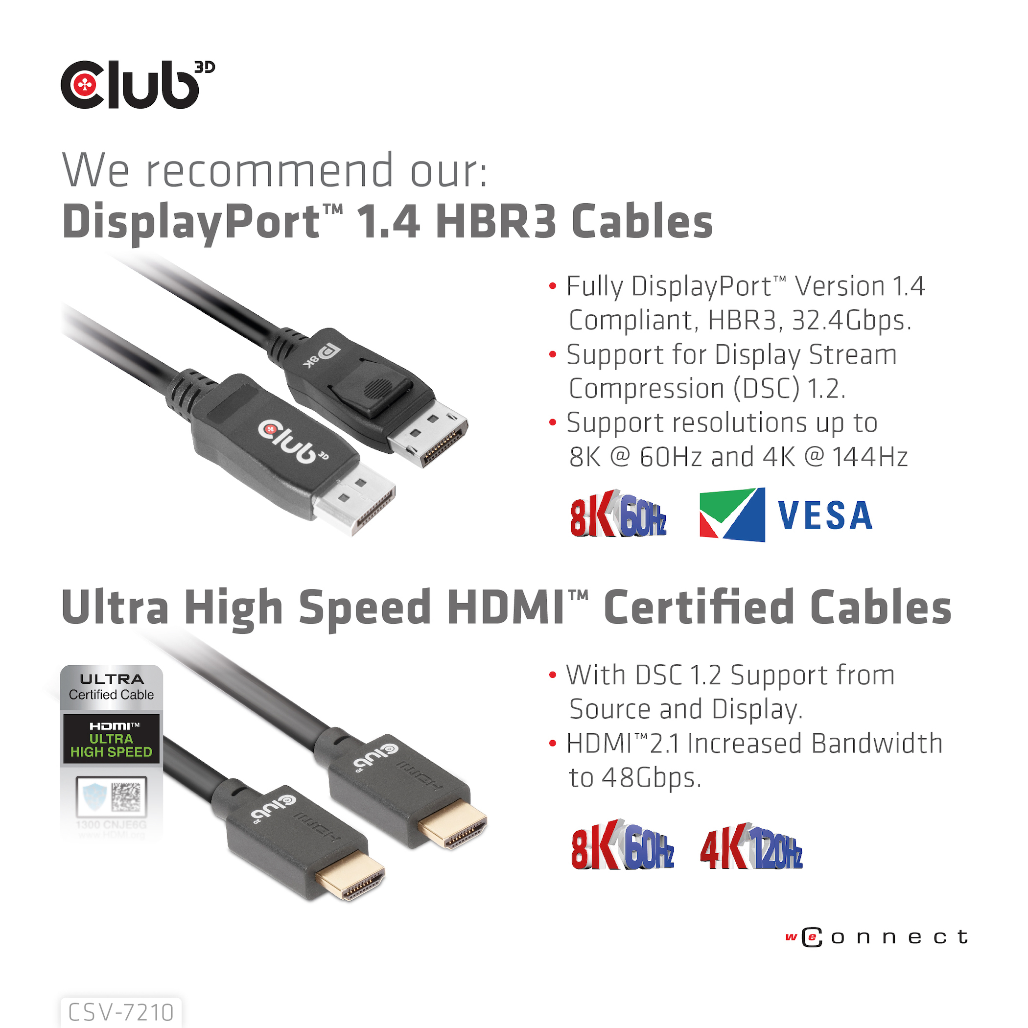 CLUB3D CSV-7210 KVM Switch Sort