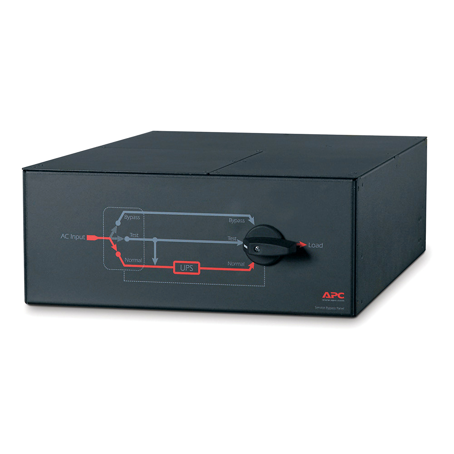 APC SBP16KP omkobling ved vedligeholdelsespanel (MBP'er)