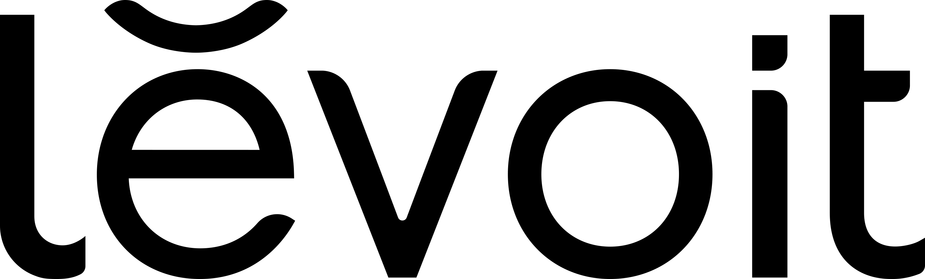 Levoit Core 400S