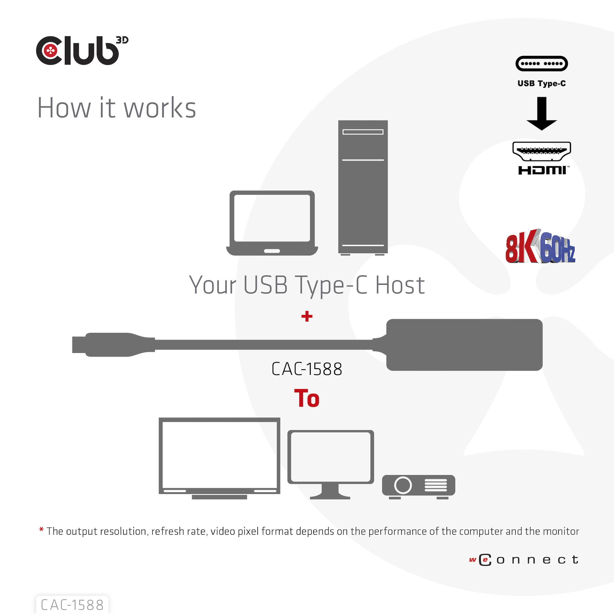 CLUB3D CAC-1588 videokabel adapter 0,17 m USB Type-C HDMI Sort