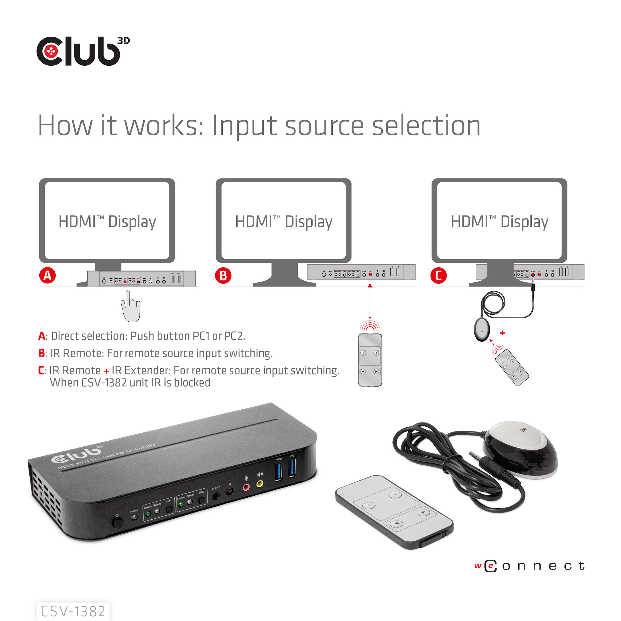 CLUB3D CSV-1382 KVM Switch Sort