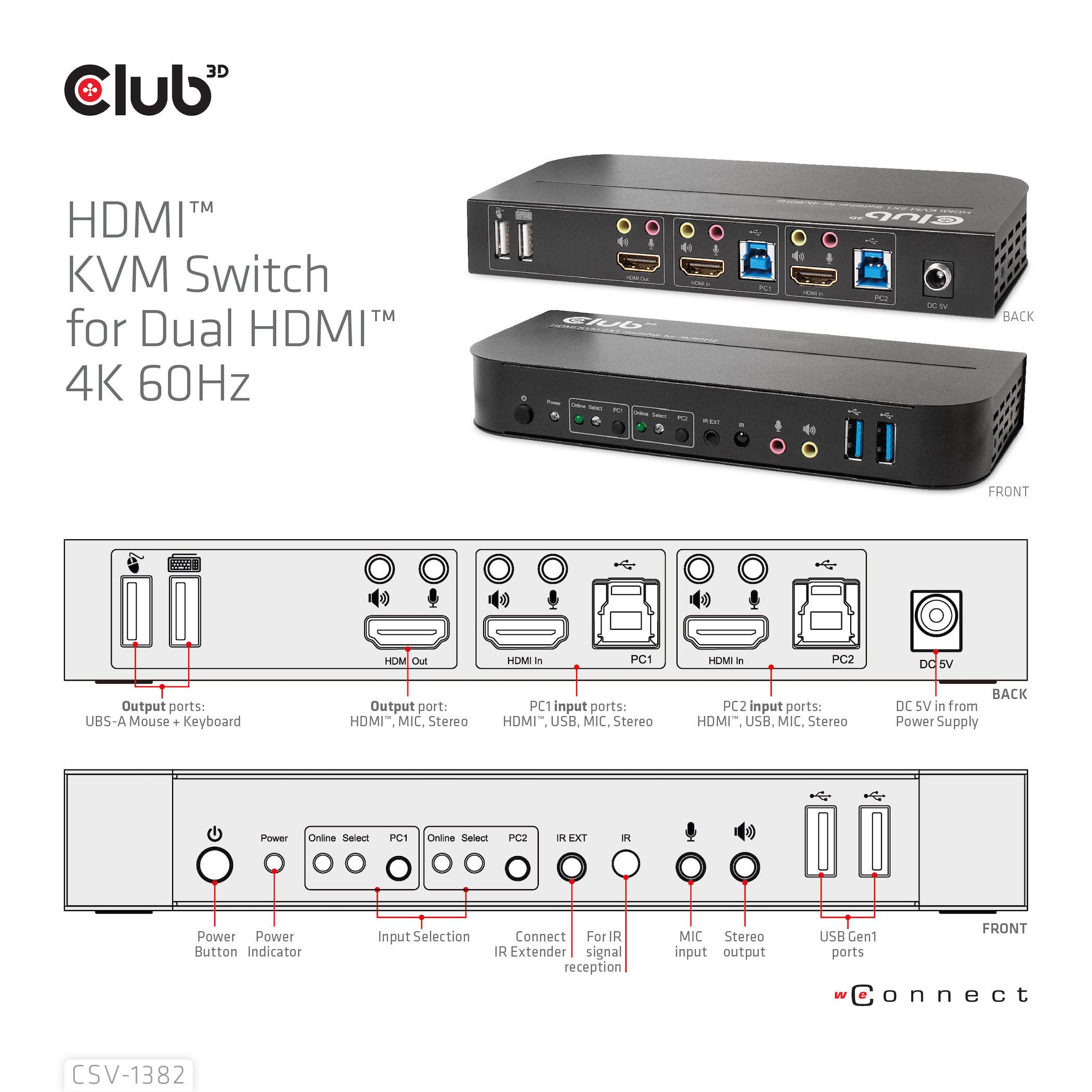 CLUB3D CSV-1382 KVM Switch Sort