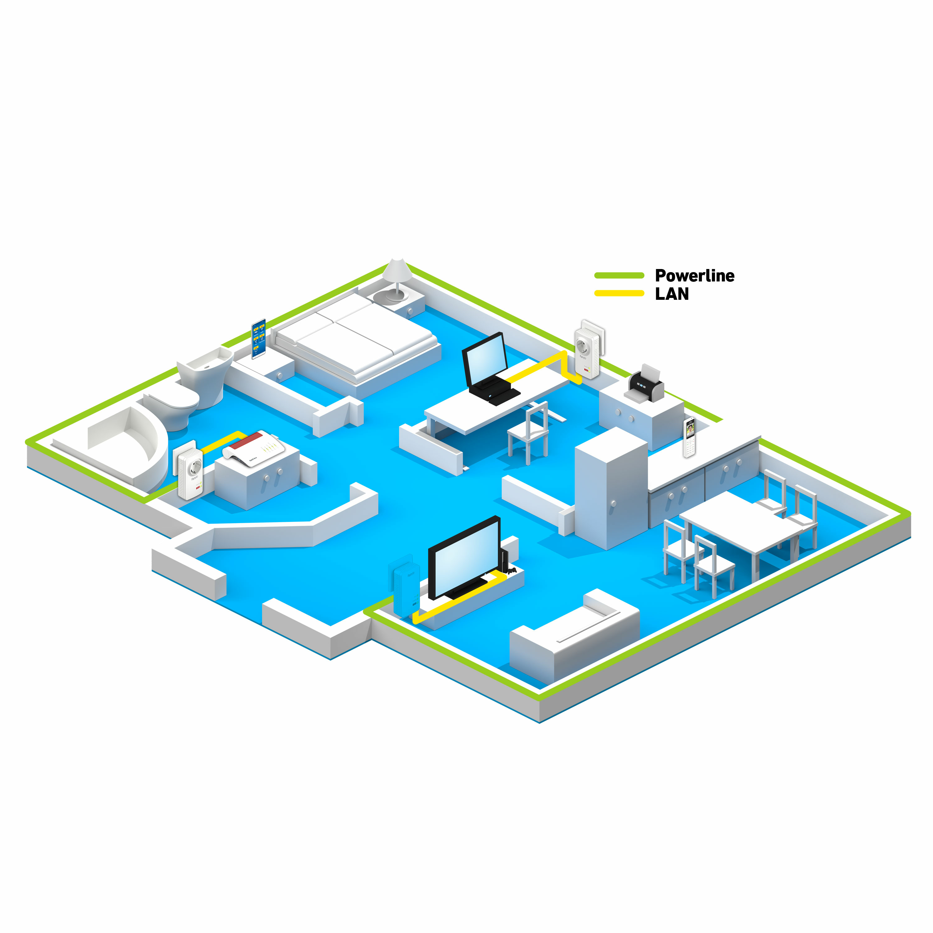 FRITZ!Powerline 1220 Set 1200 Mbit/s Ethernet LAN Hvid 2 stk