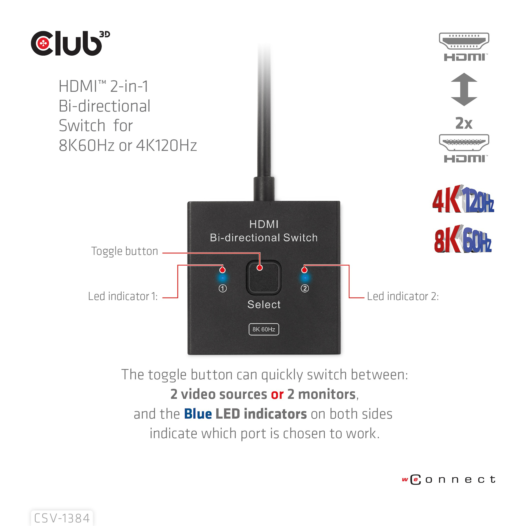 CLUB3D CSV-1384 KVM Switch