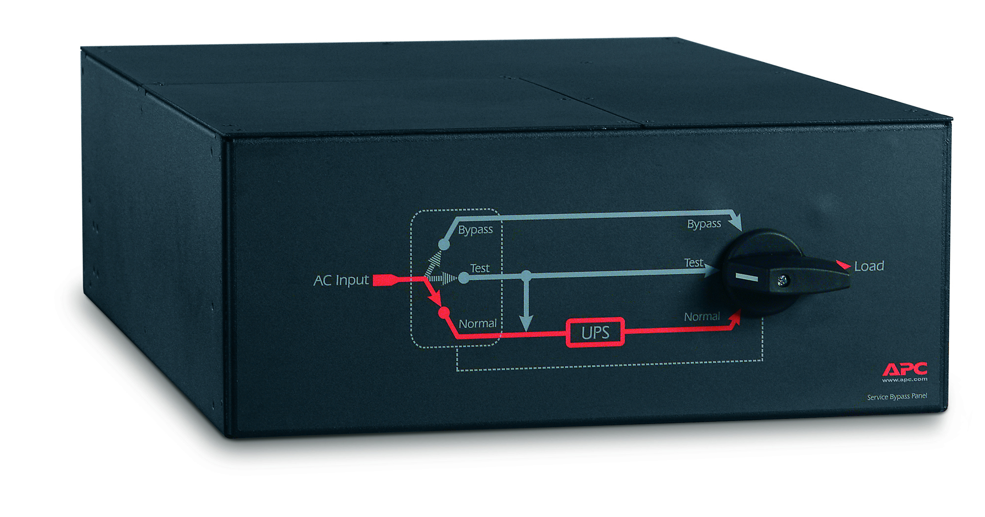 APC SBP16KRMI4U tilbehør til uninterruptible power supplies (UPSs)