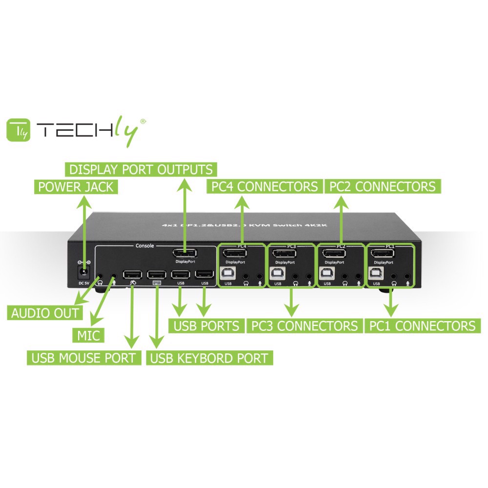 Techly IDATA DP-KVM4 KVM Switch Stativ-montering Sort