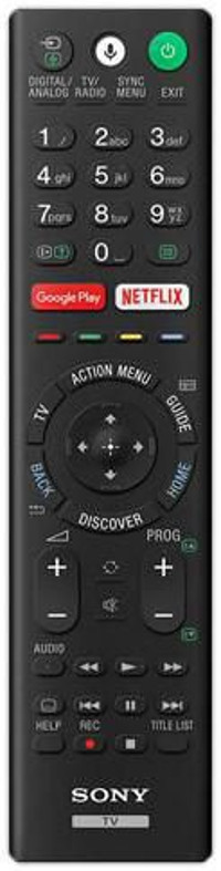 Sony RMF-TX220E fjernbetjening Ledningsført TV Tryk på knapper