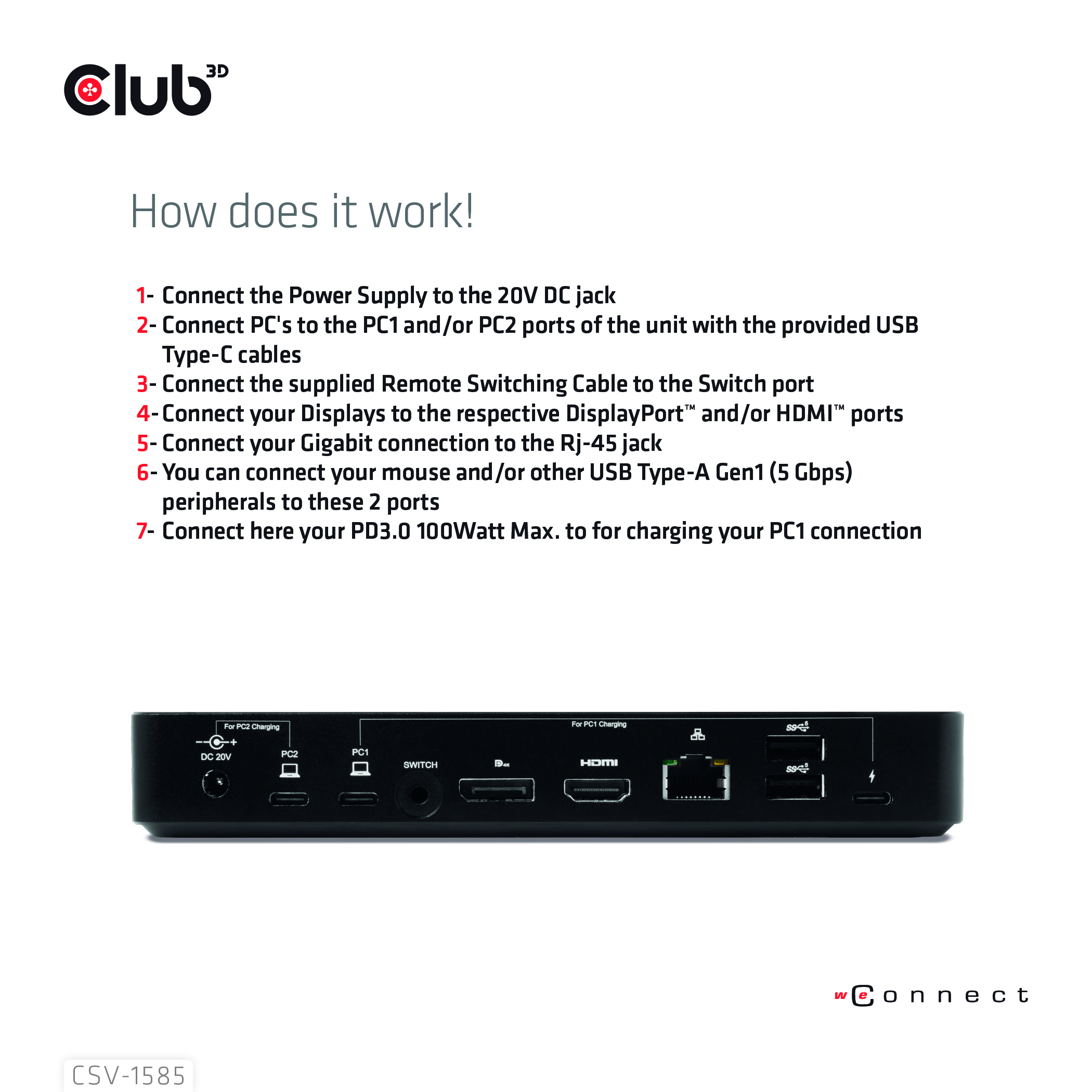 CLUB3D CSV-1585 KVM Switch Sort