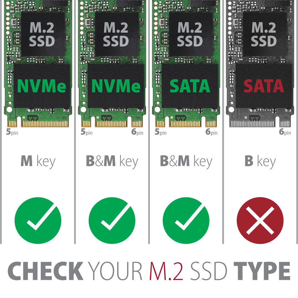 Axagon EEM2-SB2 drevkabinet SSD kabinet Sort M.2