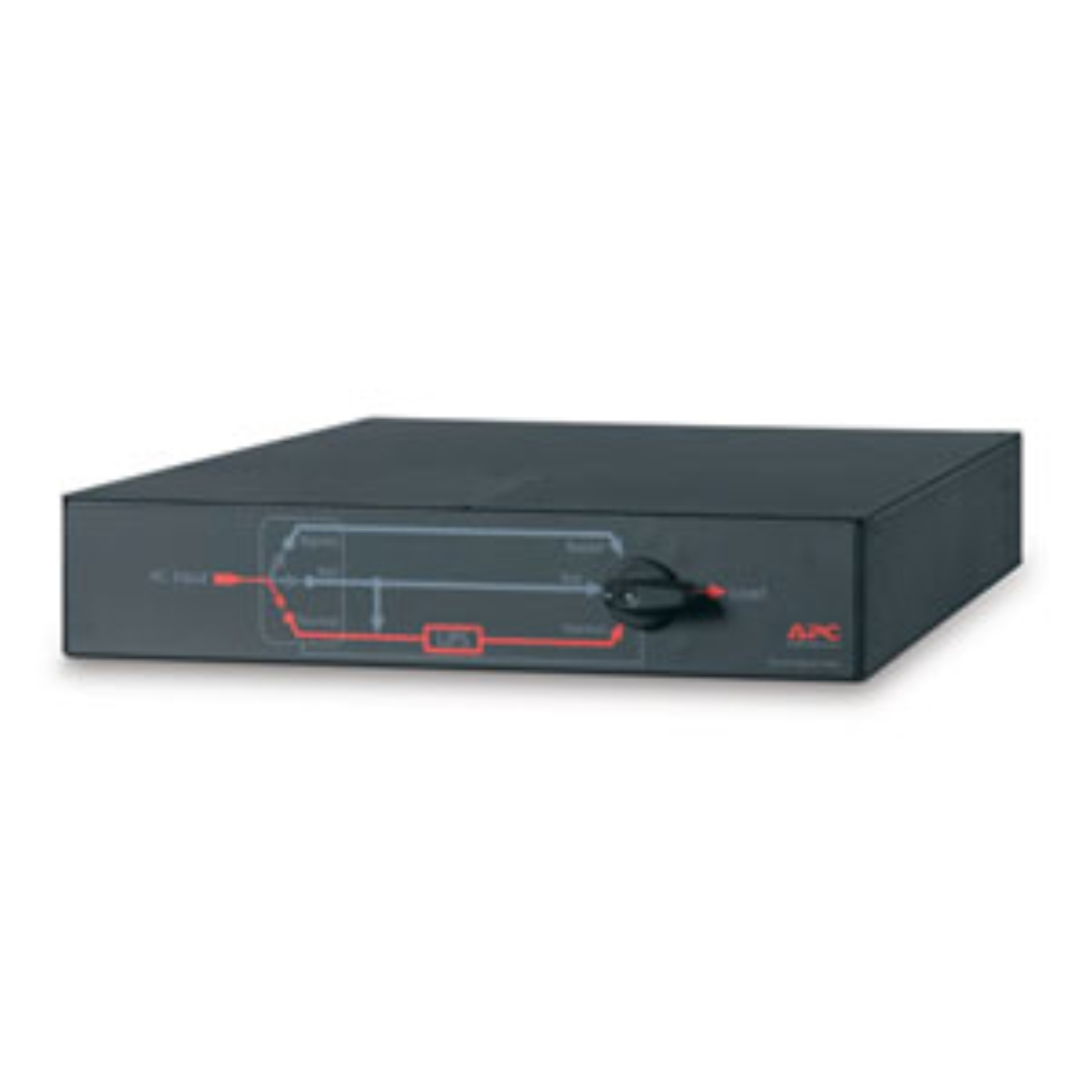 APC SBP5000RMI2U omkobling ved vedligeholdelsespanel (MBP'er)