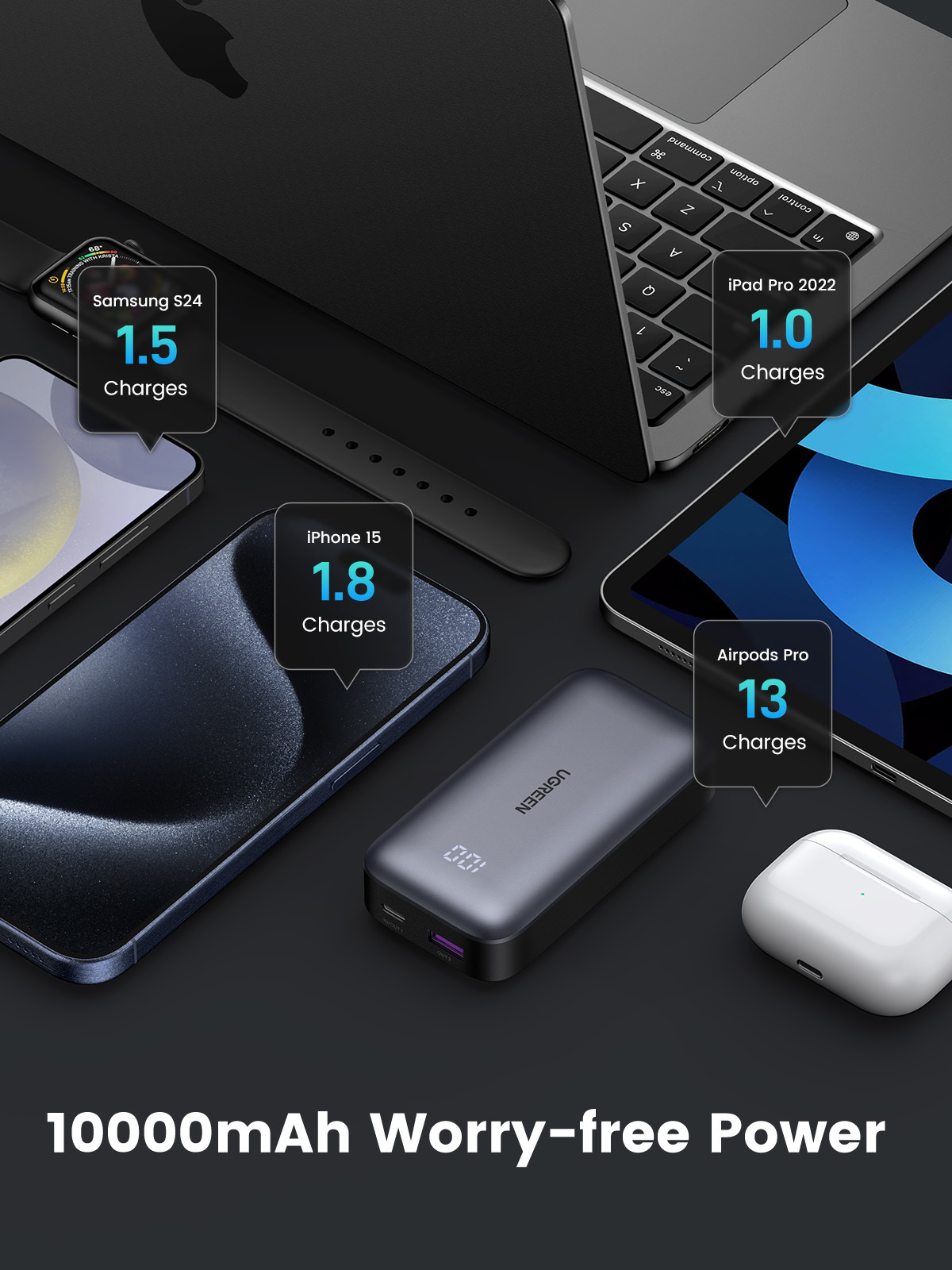 Ugreen 10000mAh Mini Powerbank Quick Charging 30W Grå